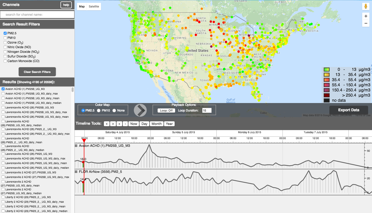 Esdr explorer